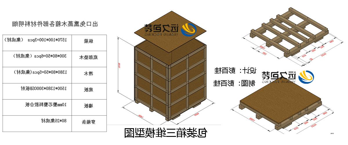 <a href='http://navp.zzx007.com'>买球平台</a>的设计需要考虑流通环境和经济性